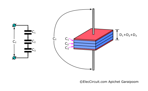 series capacitor block diagram