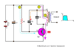 Transistor turn on mode