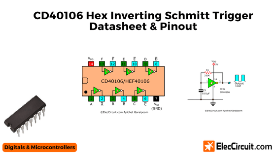 CD40106 Hex Inverting Schmitt Trigger Datasheet & Pinout