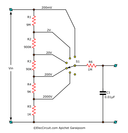 Increasing Voltage Ranges