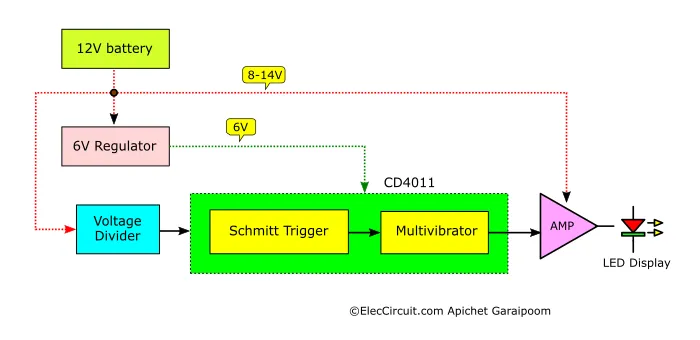 block diagram of voltage monitor circuit using schmitt trigger