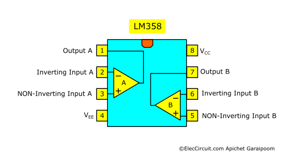LM358 pinout