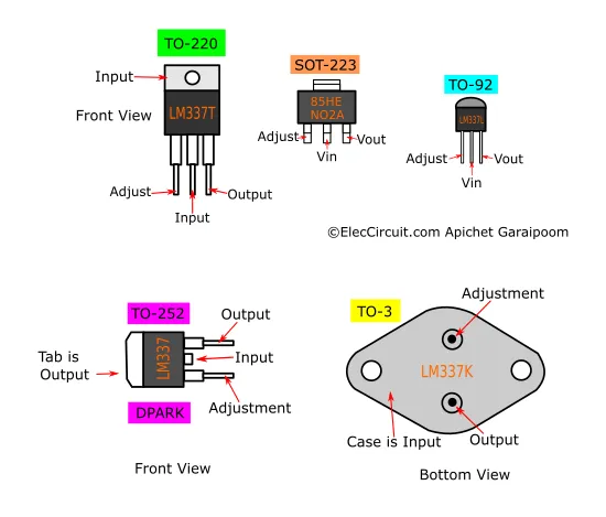 LM337 Pinouts in TO-220, SOT-223, TO-92, TO-252, and TO-3 Package