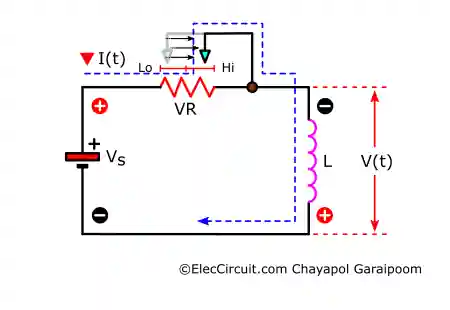 Increasing the Potentiometer's Resistance Linearly