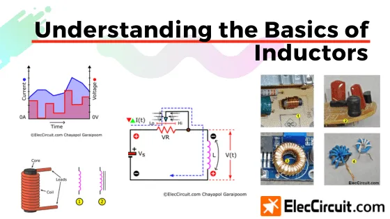 Understanding the Basics of Inductors
