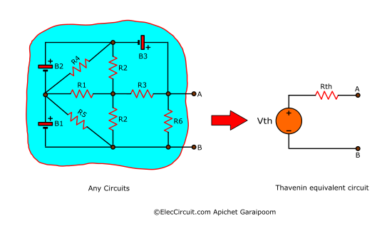 Thavenin equivalent circuit