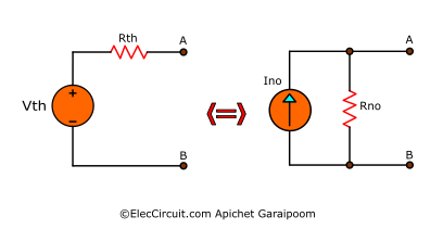 Conversion Between Equivalent Thevenin and Norton Circuits