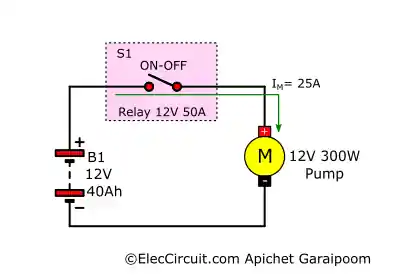 Simple DC Motor circuit using 12V battery in Factory
