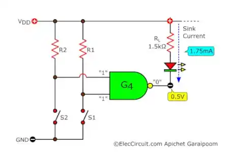 CMOS Logic "0" Output Voltage and Sink Current