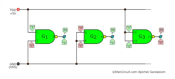 Connection Diagram of CMOS Gates G1, G2, and G3