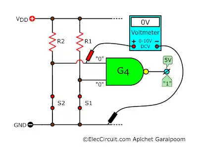 Examining CMOS G4 When the Switches Are Closed