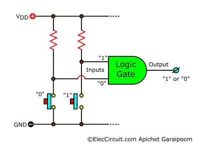 Example of a Logic Gate in a Normal Circuit