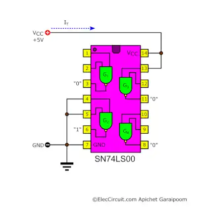 SN74LS00 TTL Test Circuit and Internal Layout