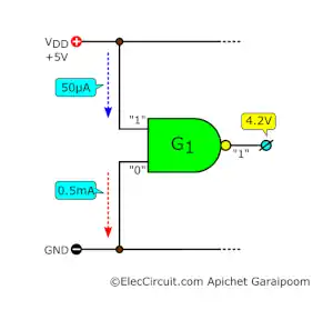 TTL Input Current for Both "1" and "0" Logic