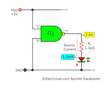 TTL Logic "1" Output Voltage and Source Current
