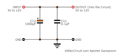 Input Voltage Block in the Circuit With Filter Capacitors