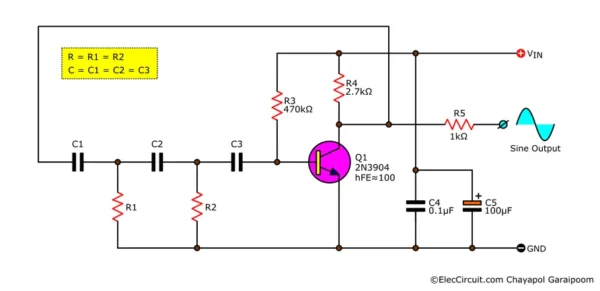 Basic 2N3904 transistor phase-shift oscillator circuit with R = R1= R2 and C = C1 = C2 = C3