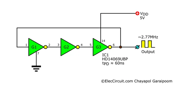3-stage ring oscillator circuit using HD14069UBP CMOS with 2.77MHz output