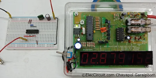 3-stage ring oscillator circuit using HD14069UBP tested on breadboard with 2.88MHz actual output