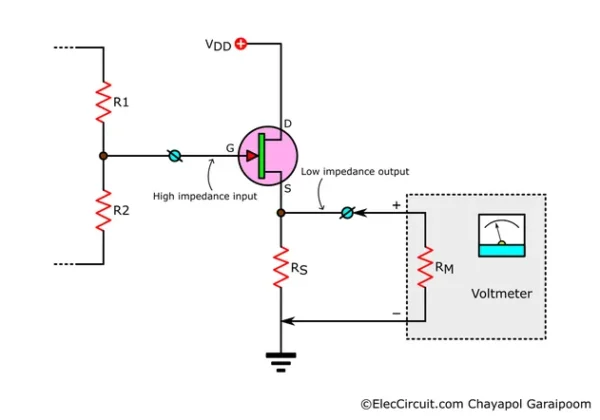 how source follower circuit works as voltage buffer between subject and voltmeter