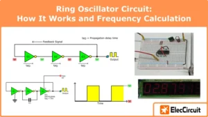 Ring Oscillator Circuit: How It Works and Frequency Calculation