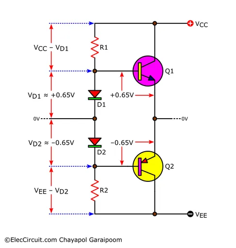 Diagram showing voltage across each component of the push-pull follower circuit