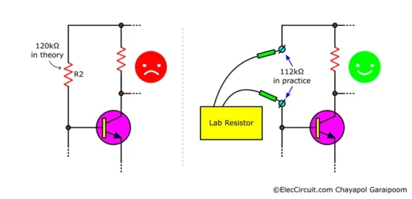 Using a lab resistor to find the correct resistor value in a test circuit where the theoretical value is not working.