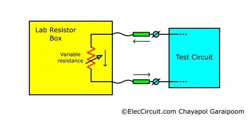 A simple block diagram of a lab resistor box functioning as external variable resistance connected to a test circuit.